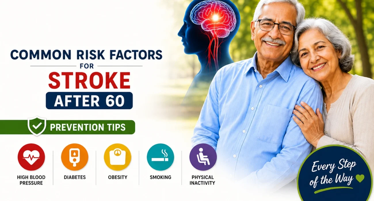 Common Risk
