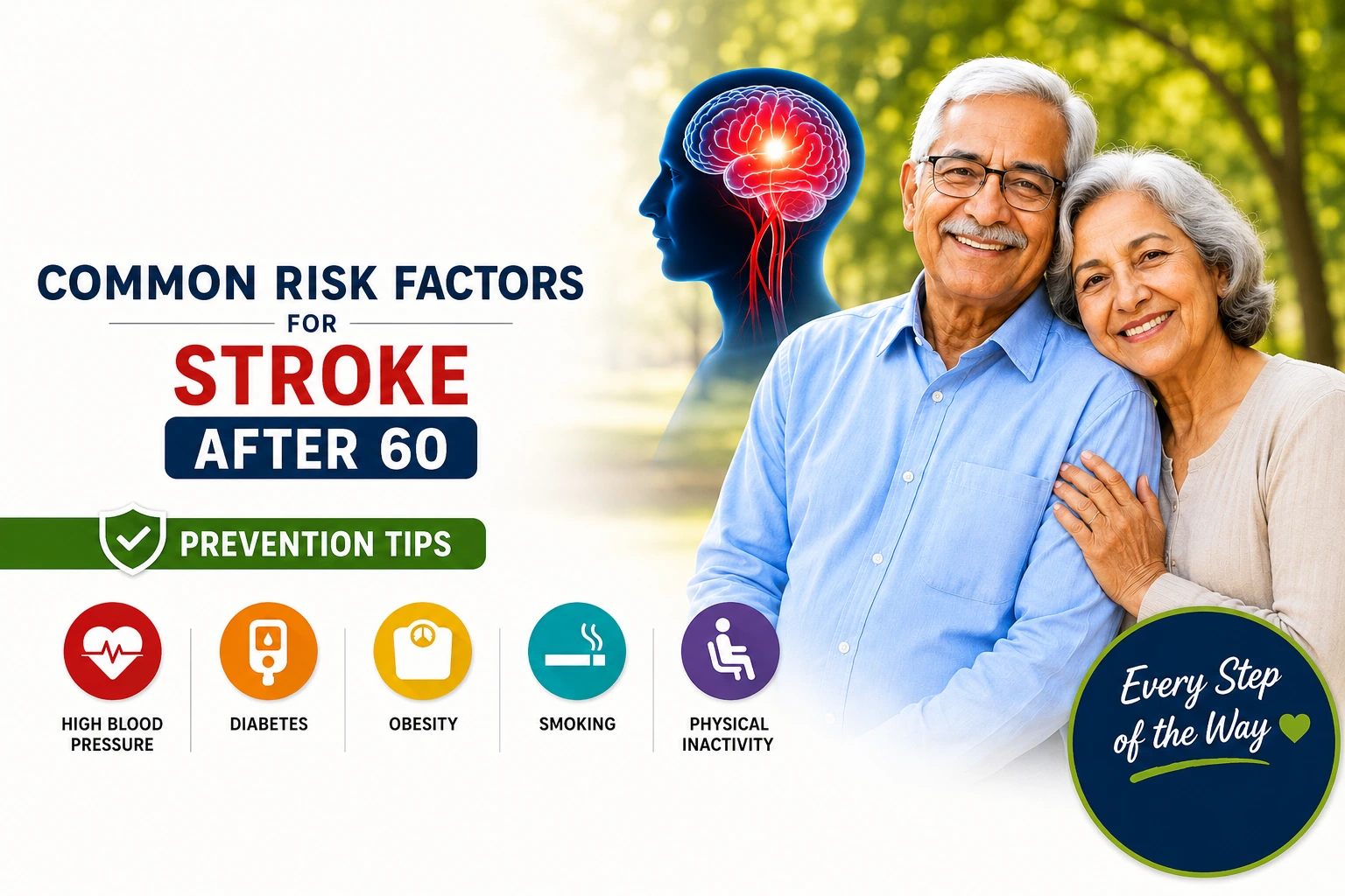 Common Risk Factors for Stroke After 60 | Prevention Tips